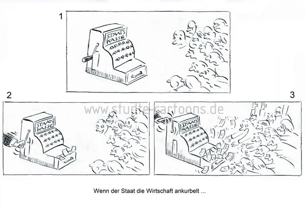 Staatliche Subvention, Corona-Krise, Eingriff ins Wirtschaftsleben, Subventionsbetrug, Instrumentarium der Wirtschaftspolitik, Eingriff in das Marktgeschehen, Lobbyismus