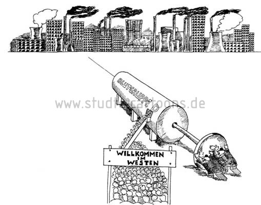 Zuwanderung in die deutsche Wirtschaft,  Einwanderungsland Deutschland, Zuwanderung, demographische Entwicklung, Arbeitskräftemangel