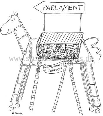 Demo-Phobie oder die Angst des Volksvertreters vorm Volk, Gegner der direkten Demokratie, Argumente gegen die Direkte Demokratie, Direkte Demokratie versus repräsentative Demokratie